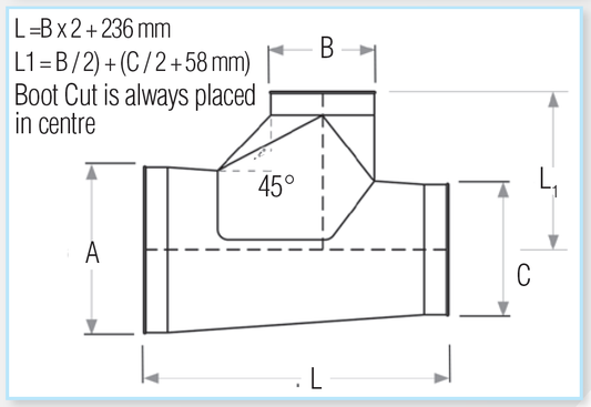 Quick-Fit Boot Shoe – Galvanised – Nordfab