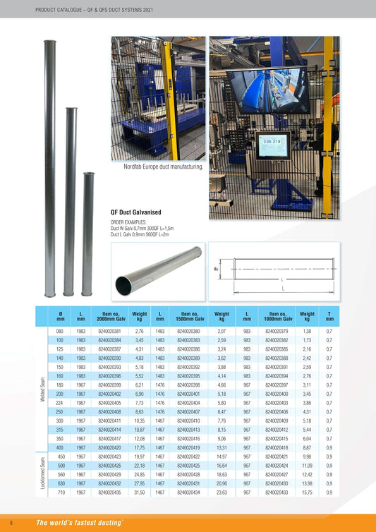 Quick-Fit Duct – Galvanised – 1.5 Metre – Nordfab