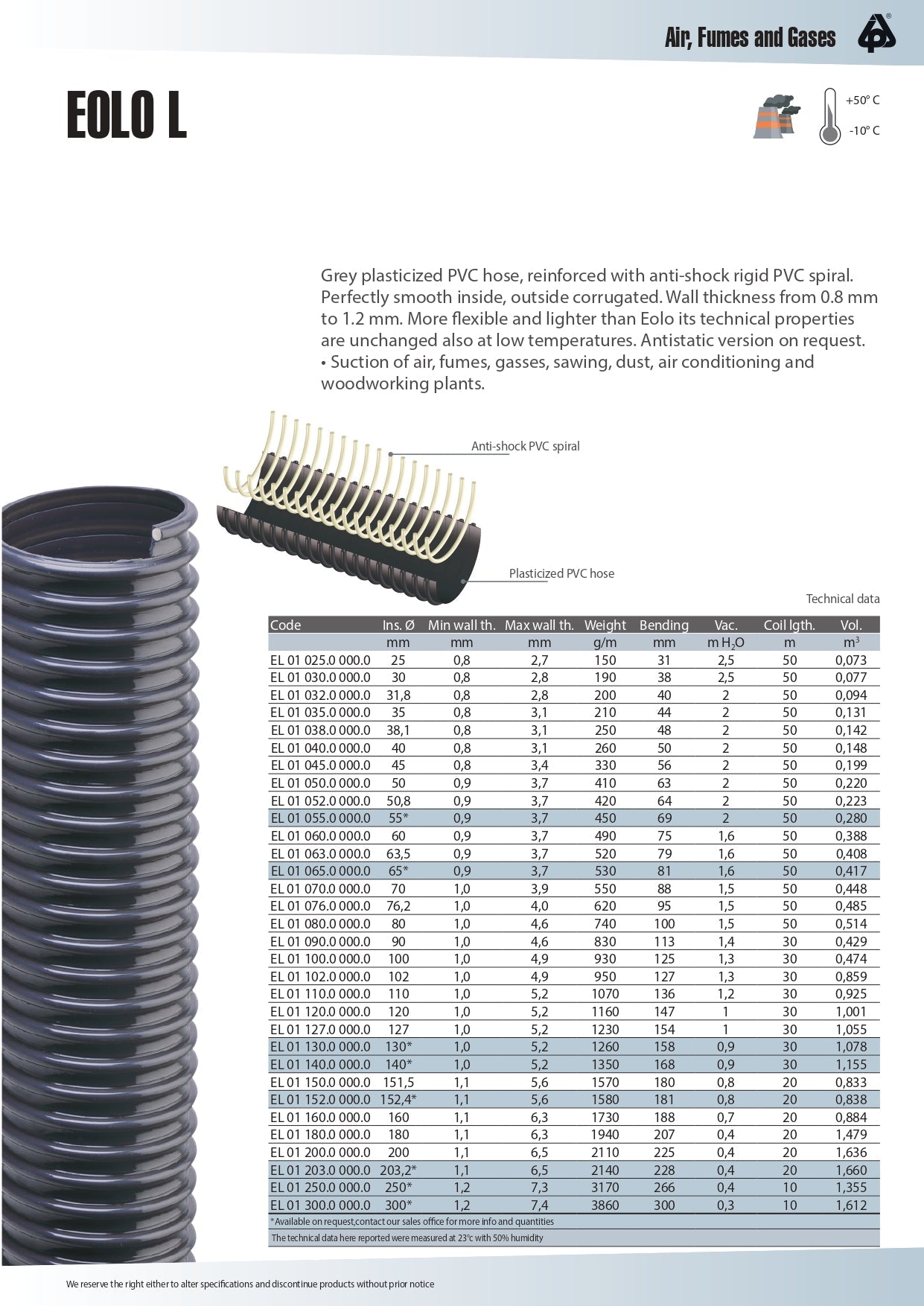 EOLO L Fume Extraction Hose