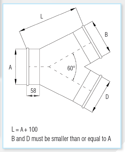 Quick-Fit Y-Branch (Breeches) – 60 Degree – Galvanised – Nordfab