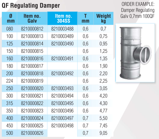 Quick-Fit Regulating Damper – Galvanised – Nordfab
