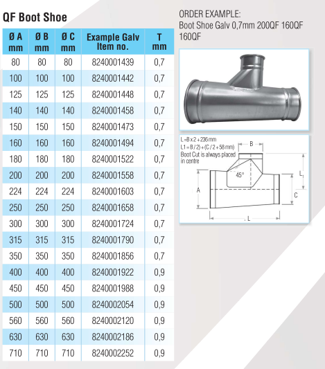 Quick-Fit Boot Shoe – Galvanised – Nordfab