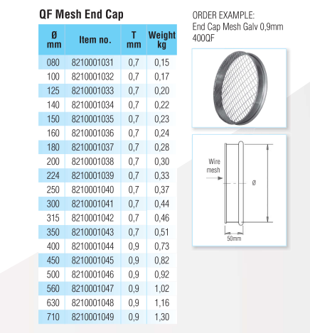 Quick-Fit Mesh End Cap – Galvanised – Nordfab