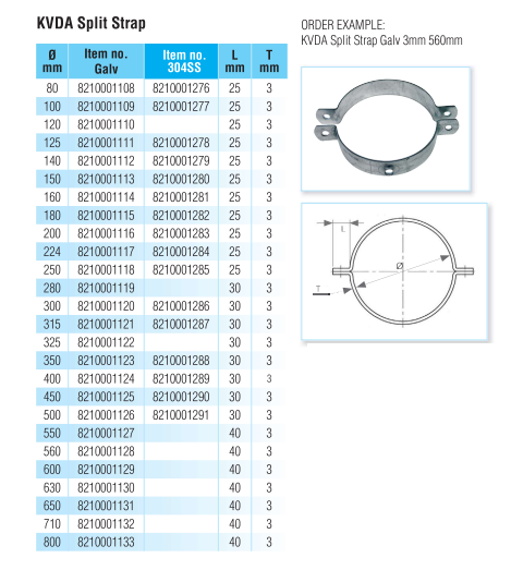 Quick-Fit KVDA Split Strap – Galvanised – Nordfab