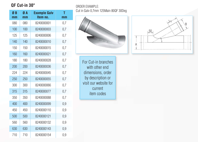 Quick-Fit Cut-in – 30 Degree – Galvanised – Nordfab
