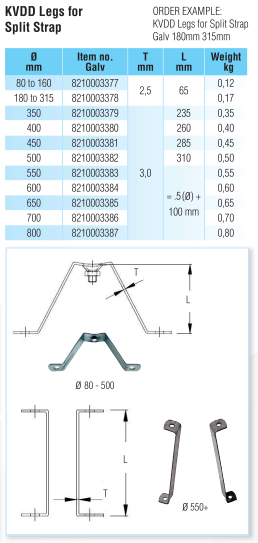 Quick-Fit KVDD Legs for Split Strap – Galvanised – Nordfab