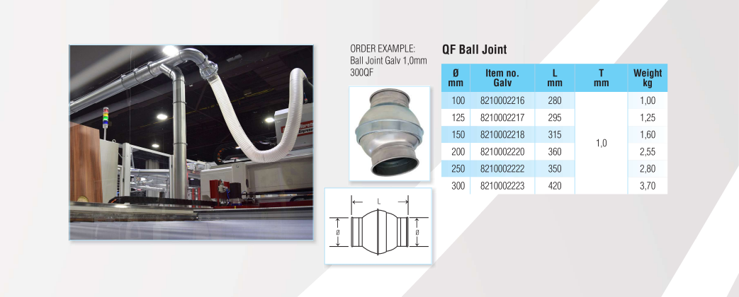 Quick-Fit Ball Joint – Galvanised – Nordfab