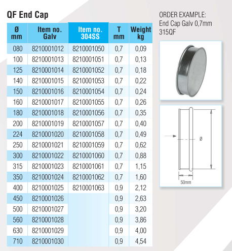 Quick-Fit End Cap – Galvanised – Nordfab