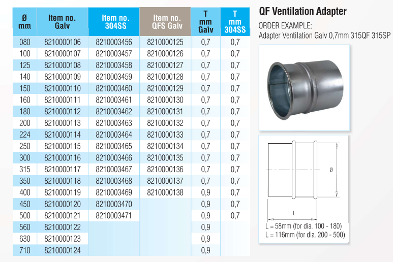 Quick-Fit Ventilation Adapter – Galvanised – Nordfab