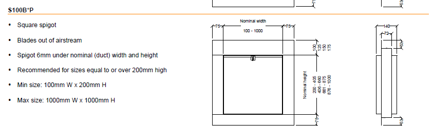 S100BGP – NCA Series 100 Plate Frame Fire Damper