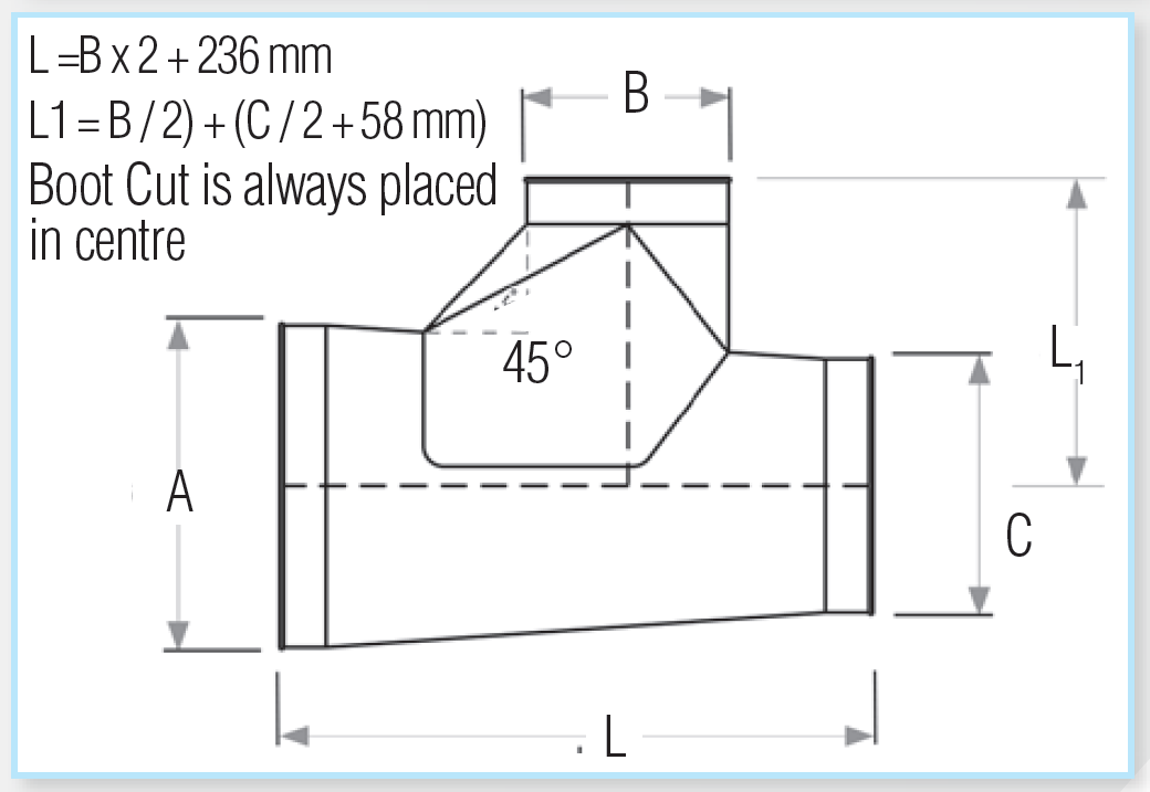 Quick-Fit Boot Shoe – Galvanised – Nordfab