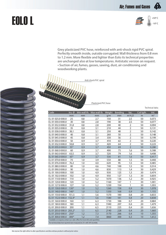 EOLO L Fume Extraction Hose