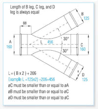 Quick-Fit Double Branch – 30 Degree – Galvanised – Nordfab