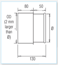 Quick-Fit Machine Adapter Expanded – Galvanised – Nordfab