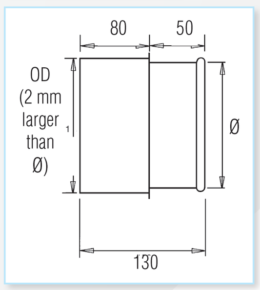 Quick-Fit Machine Adapter Expanded – Galvanised – Nordfab