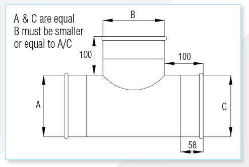Quick-Fit T-Branch – Galvanised – Nordfab