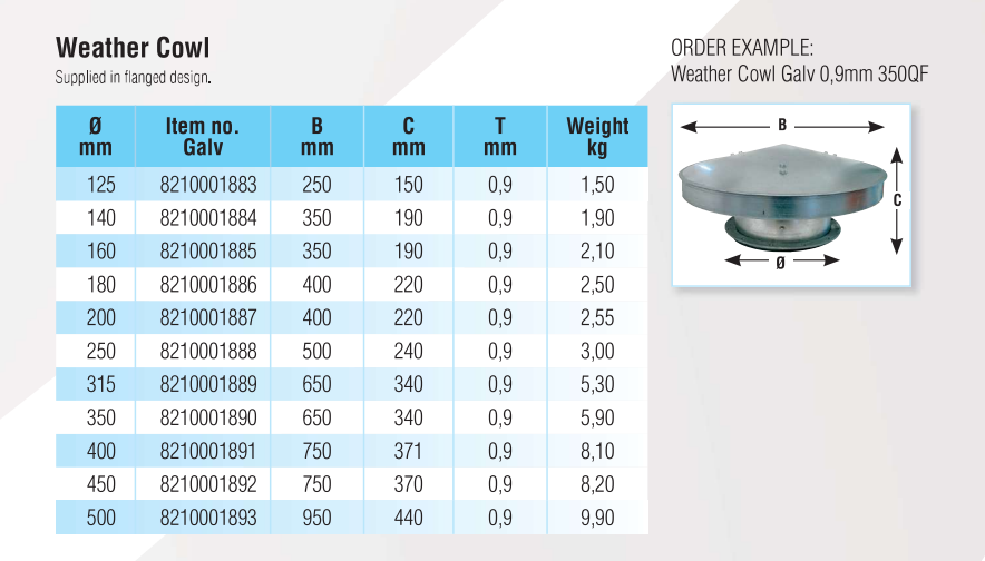 Quick-Fit Weather Cowl – Galvanised – Nordfab