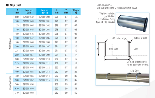 Quick-Fit Slip Duct With Clip and O-Ring – Galvanised – 0.3 Metre – Nordfab