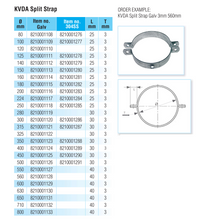 Quick-Fit KVDA Split Strap – Galvanised – Nordfab