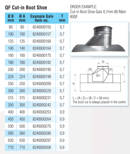 Quick-Fit Cut-in Boot Shoe – Galvanised – Nordfab