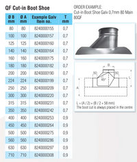 Quick-Fit Cut-in Boot Shoe – Galvanised – Nordfab