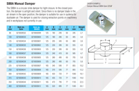 Quick-Fit SBBA Manual Damper – Galvanised – Nordfab