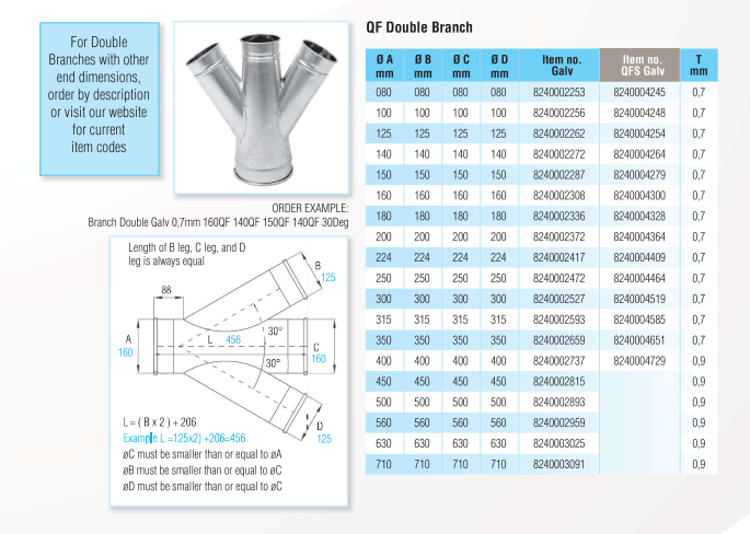 Quick-Fit Double Branch – 30 Degree – Galvanised – Nordfab